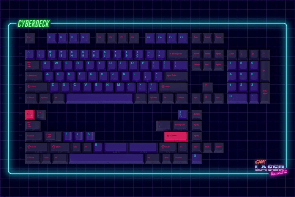 MiTo GMK Laser Custom Keycap Set